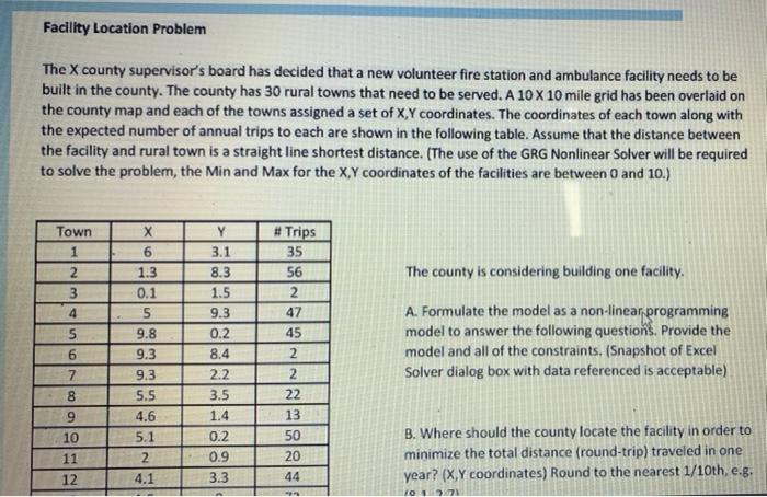  Facility Location Problem The X county supervisor's board has decided that