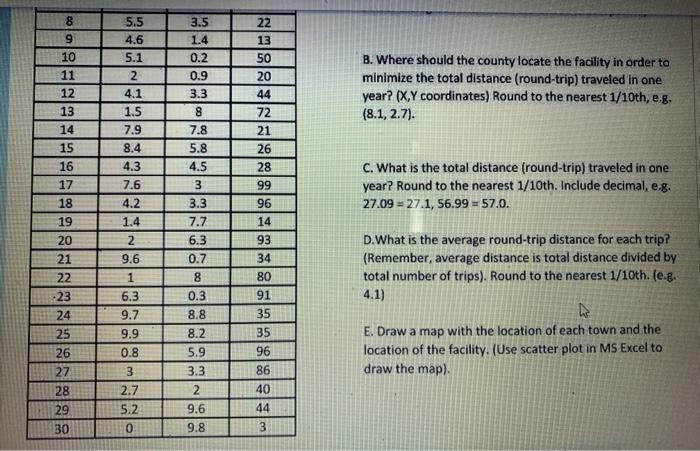 a new volunteer fire station and ambulance facility needs to be built