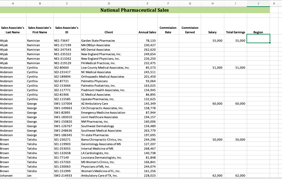 J4 to find the sales associate's region by extracting the first three