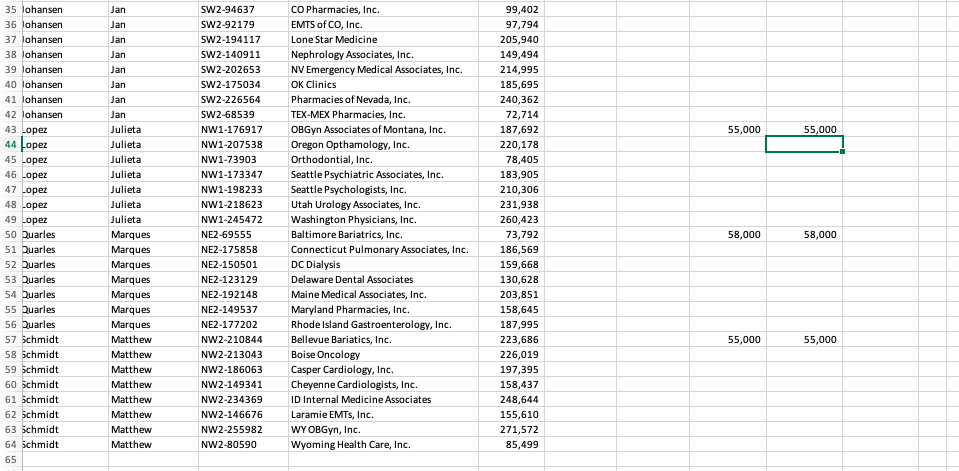 characters of the sales associate's ID in cell C4. Use cell references