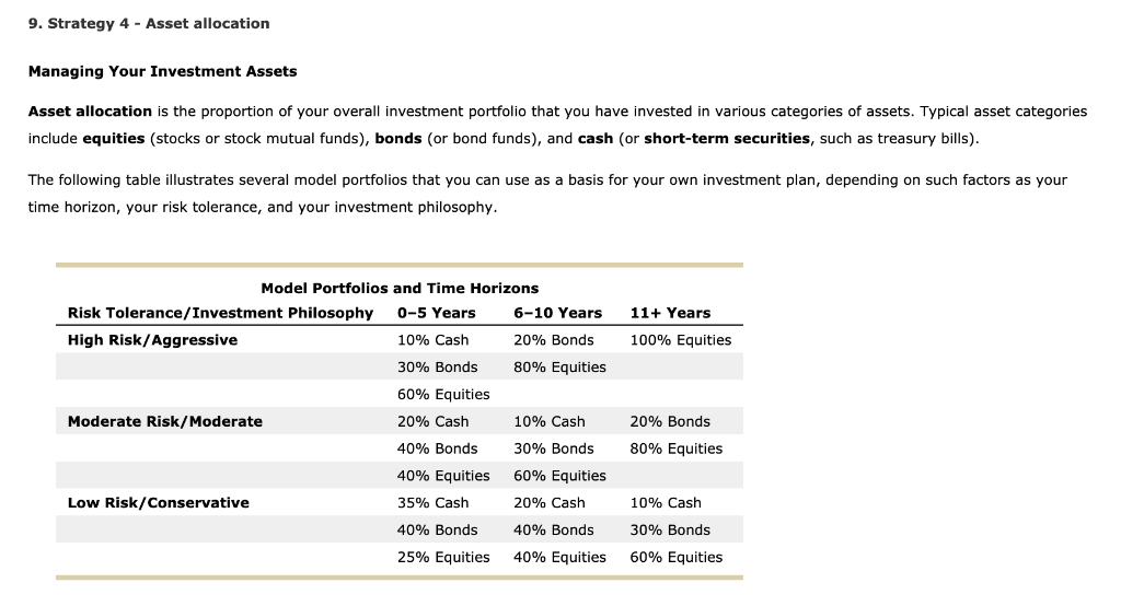 DROP DOWN OPTIONS 1. (an aggressive / a moderate / a conservative)