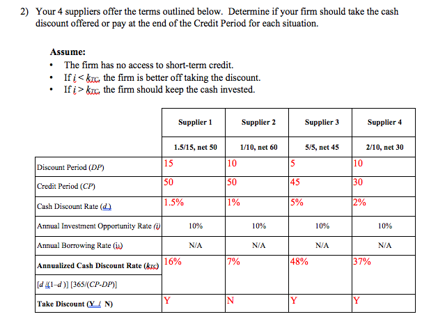 So Question # 2 has already been completed but is needed