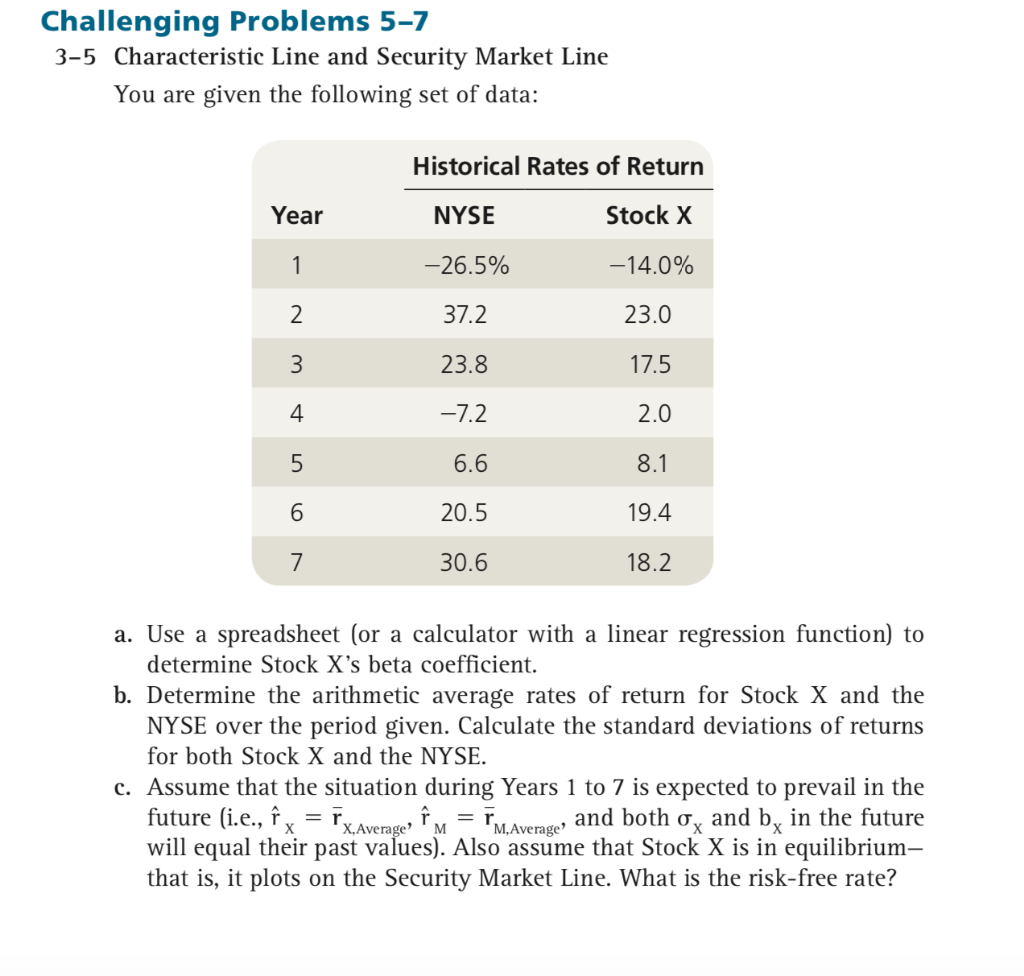  d. Plot the Security Market Line. e. Suppose you hold a