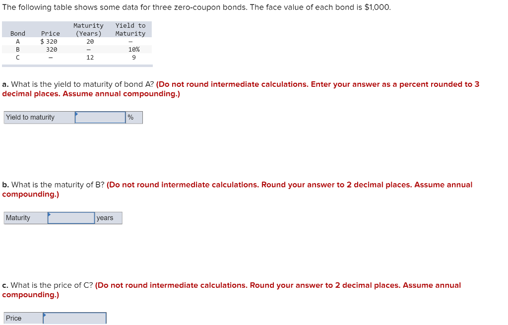 The following table shows some data for three zero-coupon bonds. The