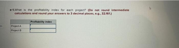 require a return of 16 percent on your Investment 0-1. What is