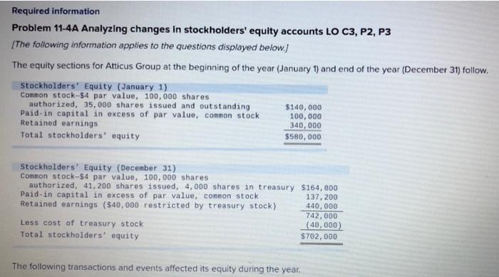 Required information Problem 11-4A Analyzing changes in stockholders' equity accounts LO