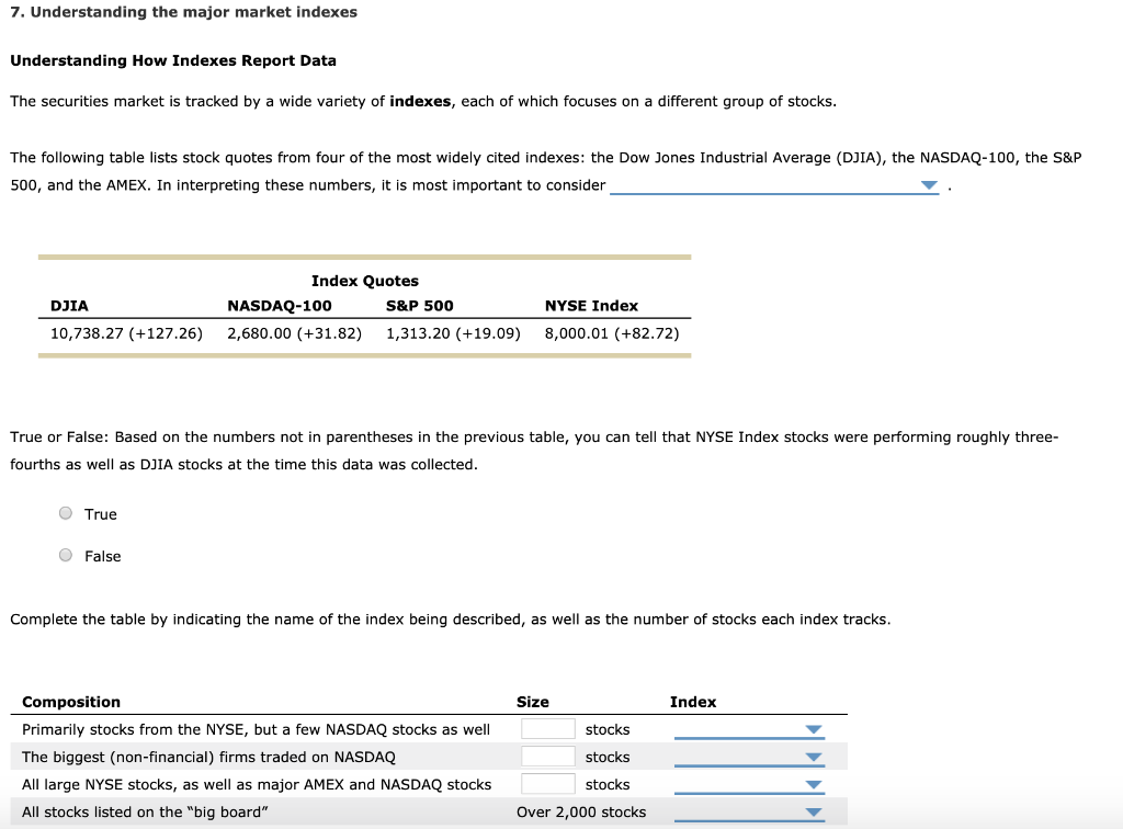 DROP DOWN OPTIONS 1. (how they compare to one another, the absolute