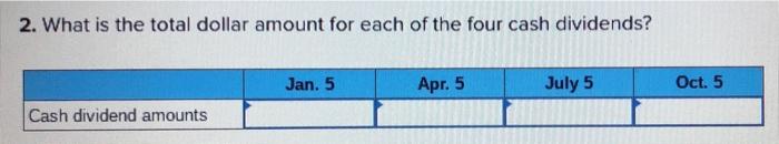 (January 1) and end of the year (December 31) follow. stockholders' Equity