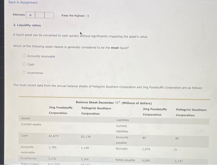  Back to Assignment Attempts Keep the Highest/3 2. Liquidity ratios Aliquid