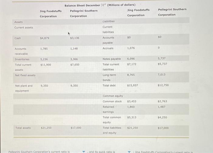 asset can be converted to cash quickly Without significantly impacting the asset's
