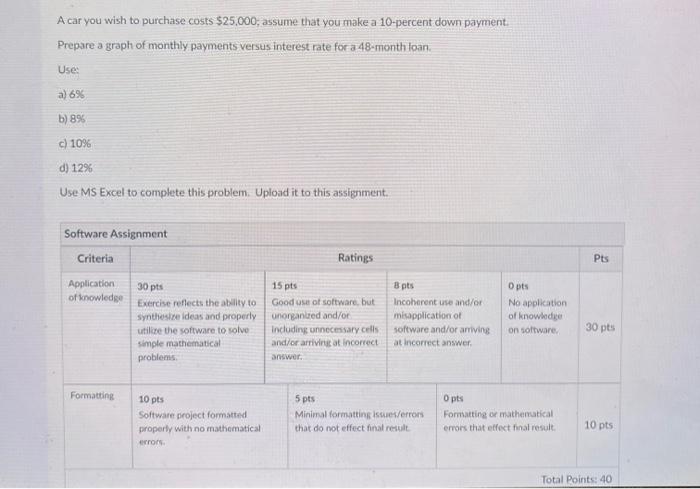 wish to purchase costs $25,000, assume that you make a 10-percent down
