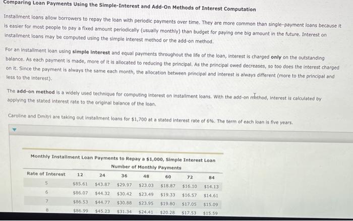  Comparing Loan Payments Using the Simple-Interest and Add-On Methods of Interest
