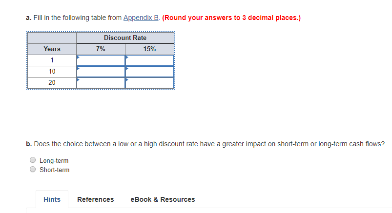  a. Fill in the following table from Appendix B. (Round your