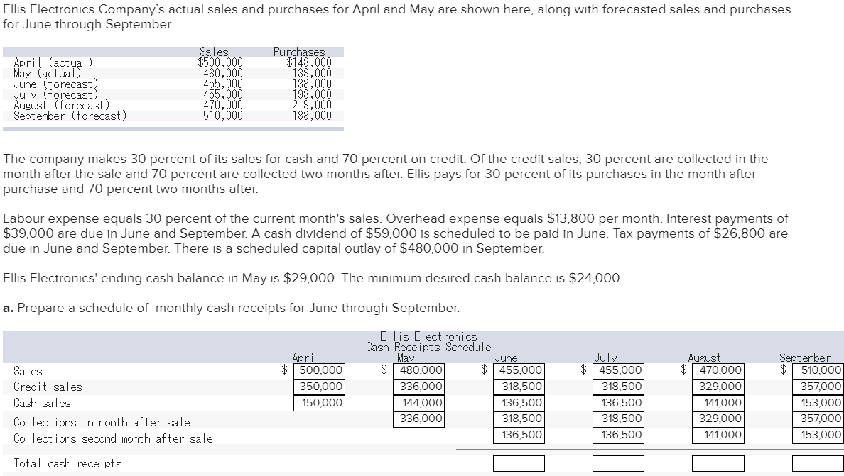  Could you please help me to get the answer? I have