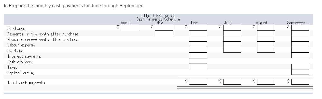 tried but I could not solve, Thank you! Ellis Electronics Company's actual