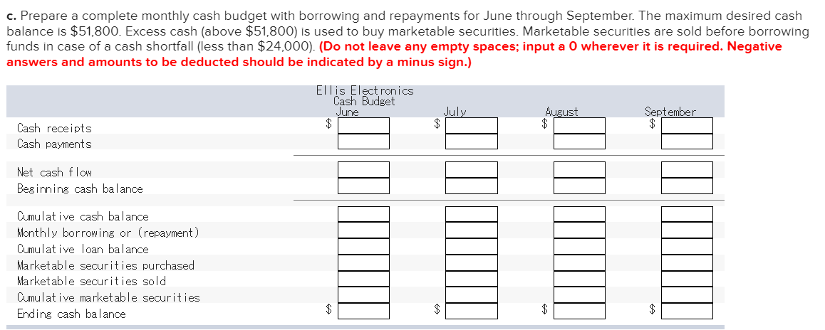 sales and purchases for April and May are shown here, along with