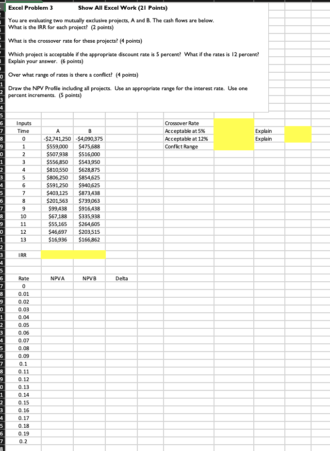  help Excel Problem 3 Show All Excel Work (21 Points) You