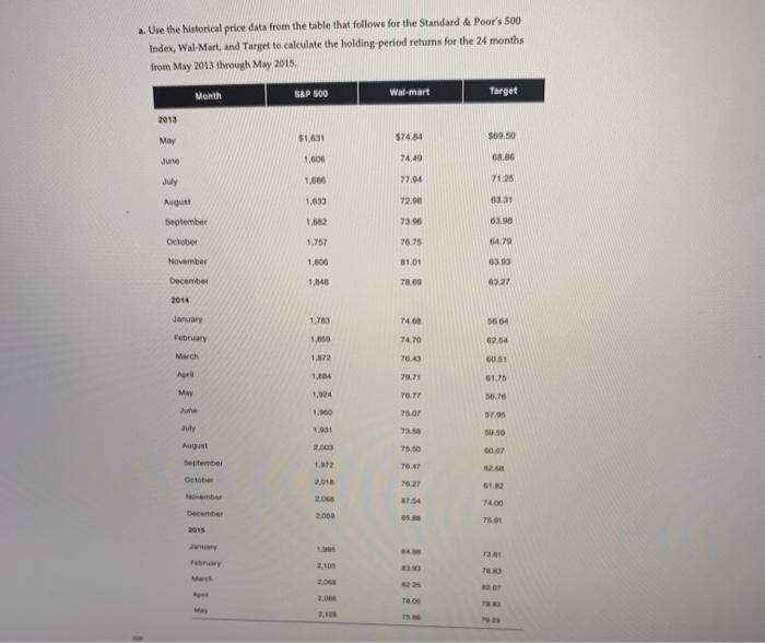 please provide excel formuals a. Use the historical price data from the
