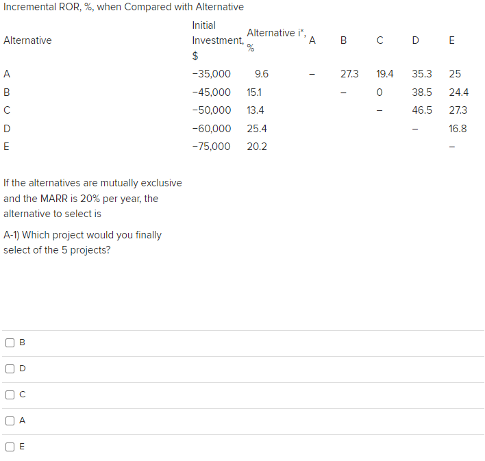 PLEASE SOLVE USING EXCEL Incremental ROR, \%, when Compared with Alternative