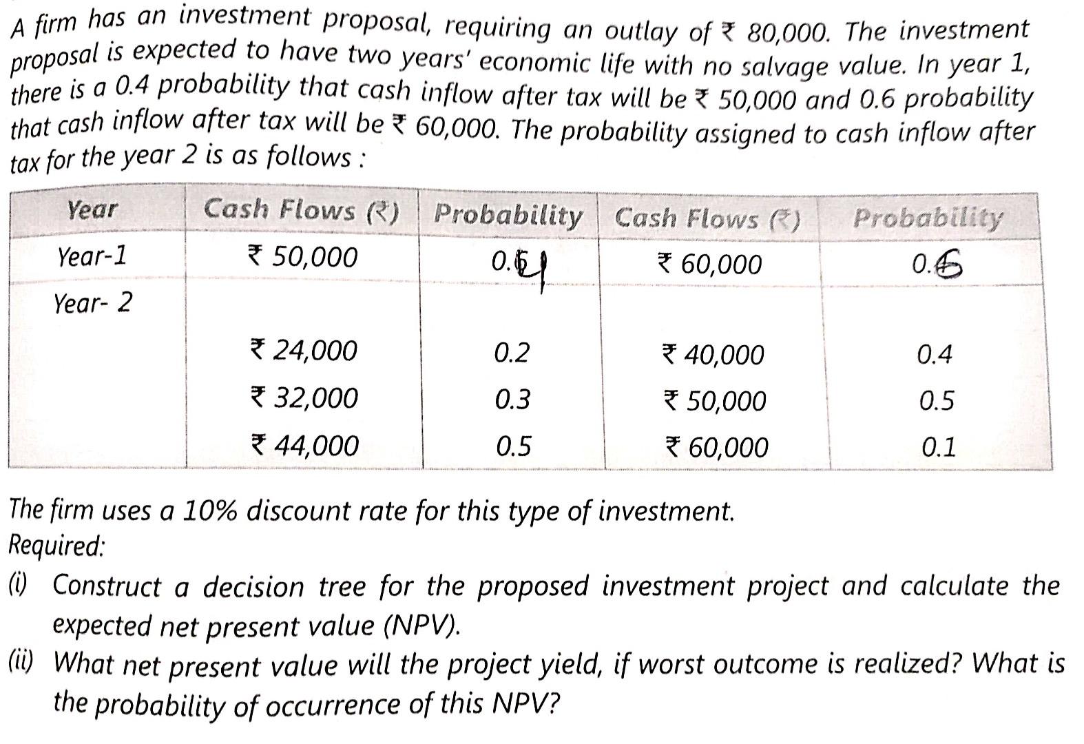  answer only if u know.... otherwise I will straight away I