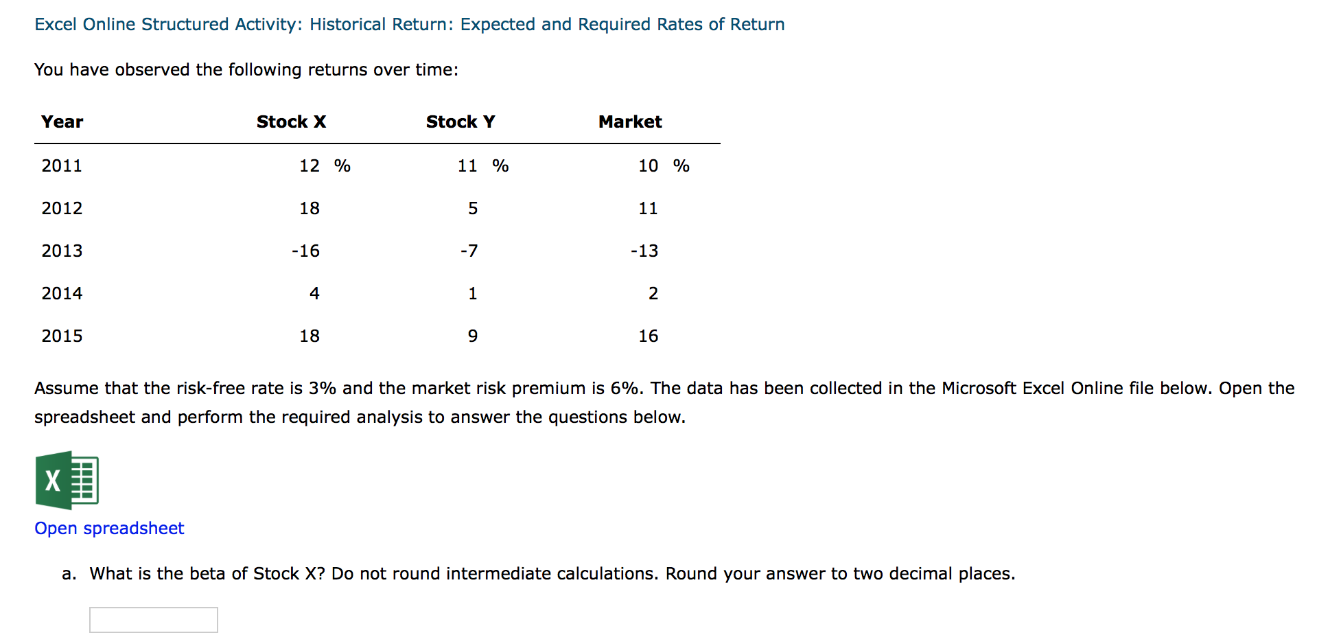  Excel Online Structured Activity: Historical Return: Expected and Required Rates of