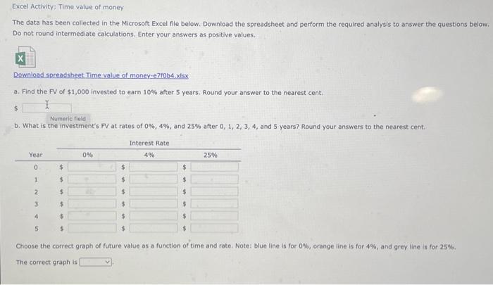  This is one question. need help please! Excel Activity: Time value