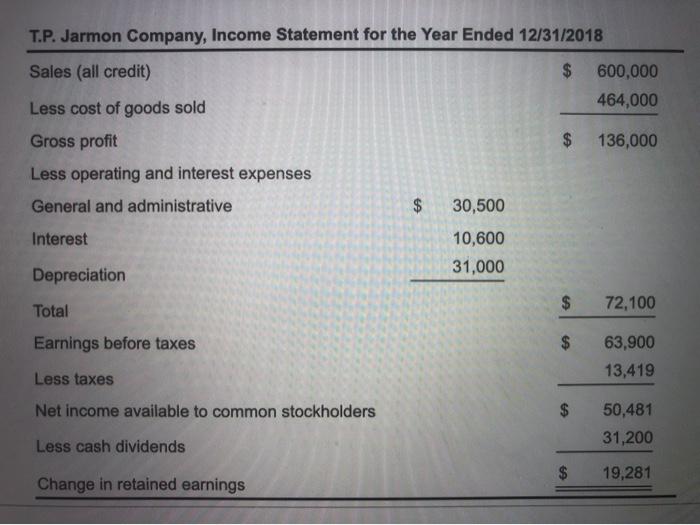 company was started by Mr. Jarmon just 10 years ago and has