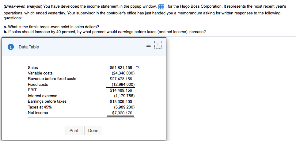 Please answer both a. and b (Break-even analysis) You have developed the