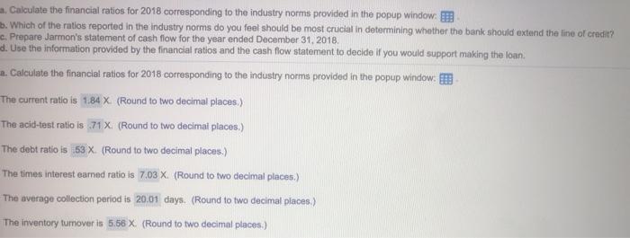 been profitable every year since its inception. The chief financial officer for