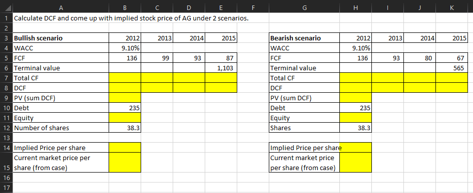 Fill in the missing blanks and solve. Please show excel formulas