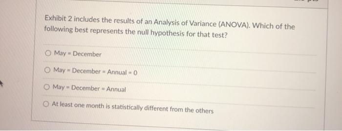  use the dataset to answer the question Exhibit 2 includes the