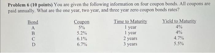 what are the one year two year and three year zero coupon