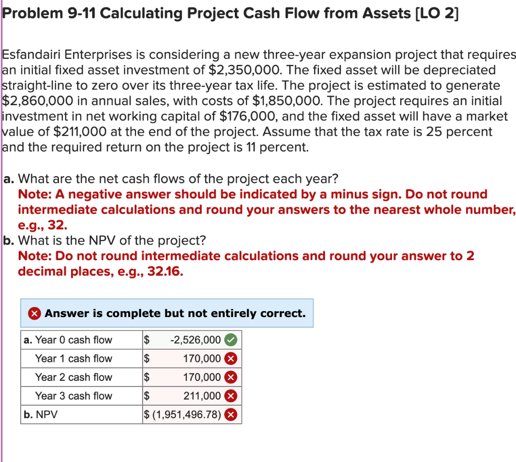  Problem 9-11 Calculating Project Cash Flow from Assets [LO 2] Esfandairi