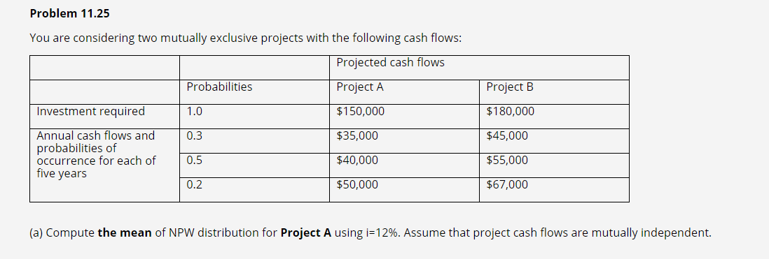 You are considering two mutually exclusive projects with the following cash flows:
