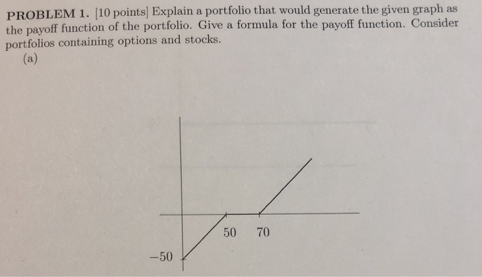  PROBLEM 1. (10 points] Explain a portfolio that would generate the
