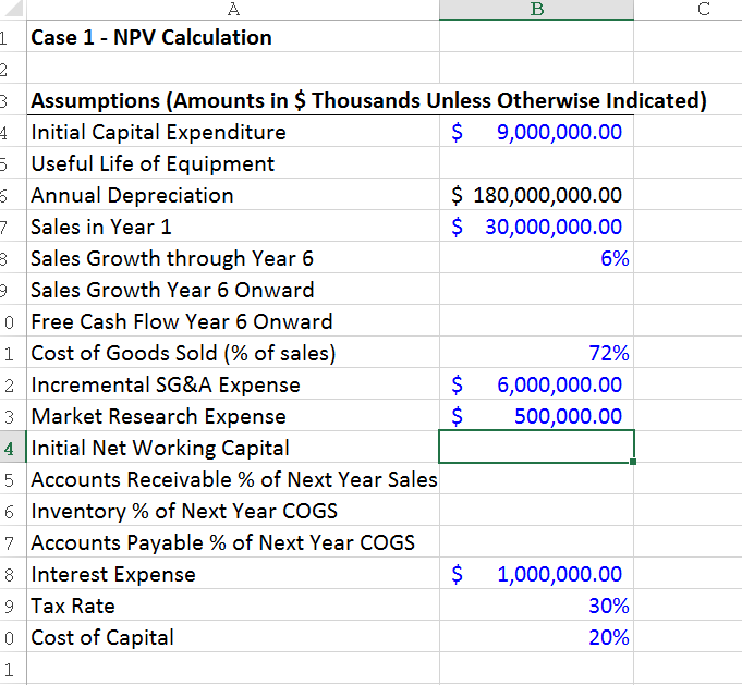 Using the INtro information below the pic, I need help with the