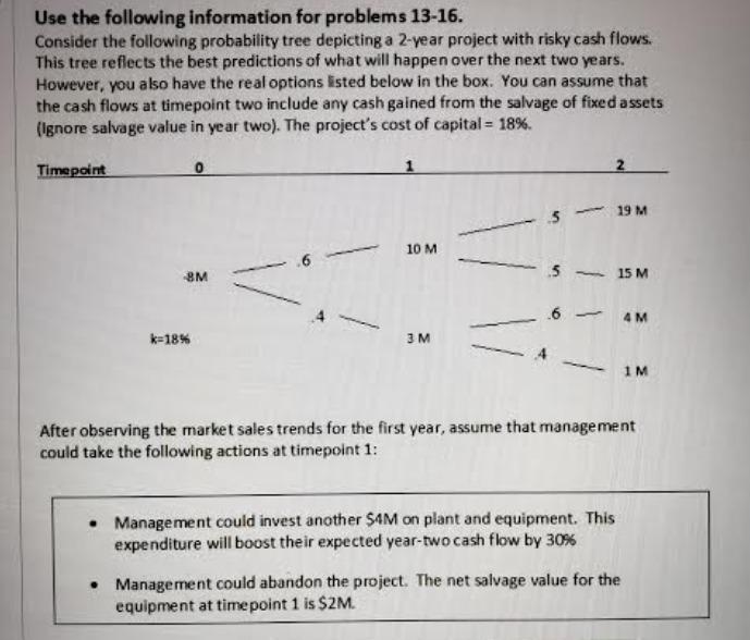 Tax entities Debtor-in-possession financing O Unsecured Debt Question 12 3 3F Which