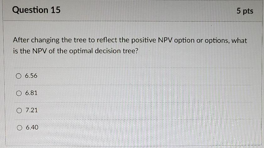 O Pro-formas and other forecasts showing that the company will be profitable