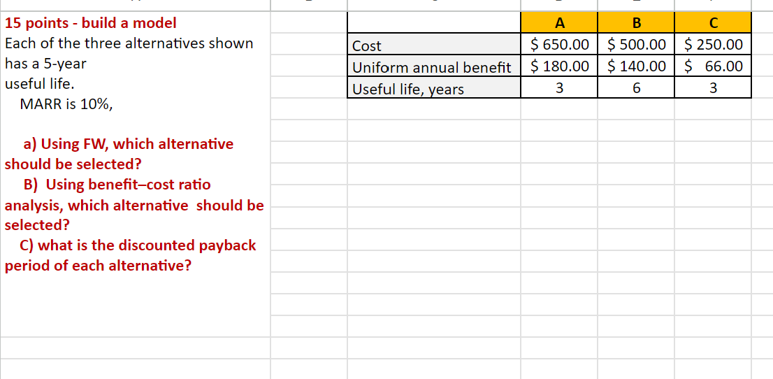 Solve in excel: 15 points - build a model Each of the