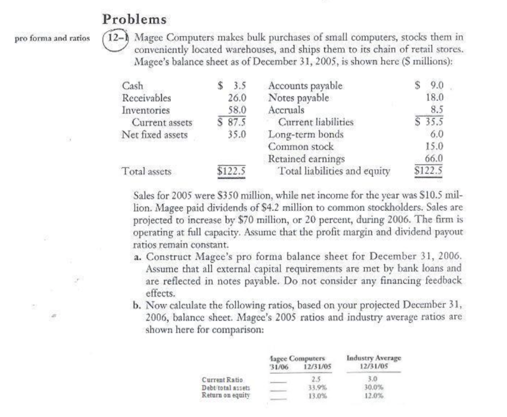  pro forma and ratios Problems 12- Magee Computers makes bulk purchases