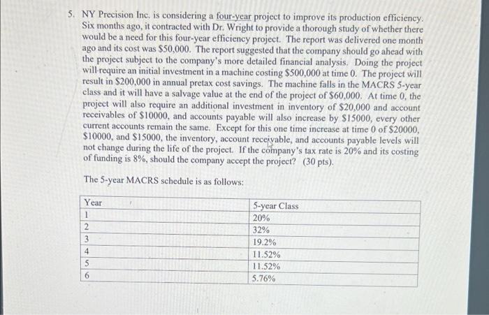  5. NY Precision Inc. is considering a four-year project to improve