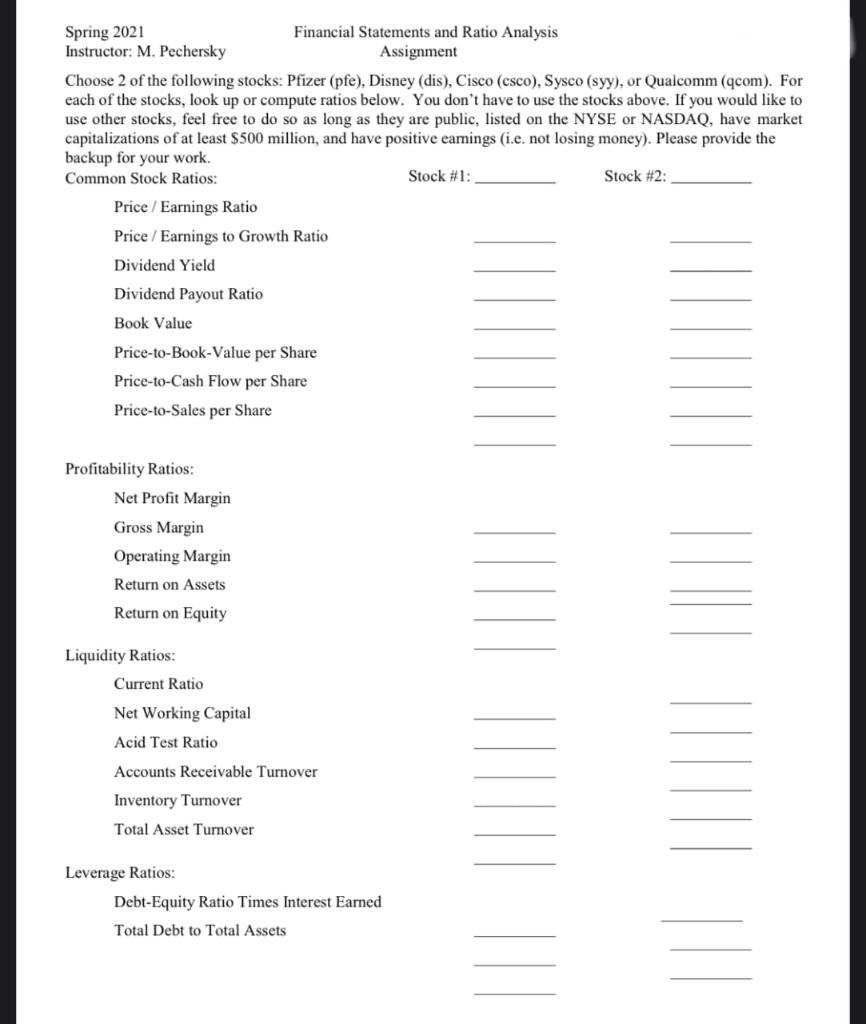 Required solution ugent Subject: Finance Note: Using updated data please Solution