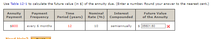 Use Table 12-1 to calculate the future value (in $) of the