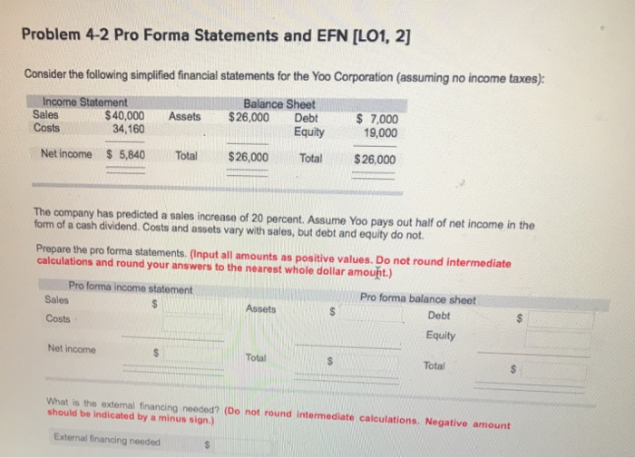  Problem 4-2 Pro Forma Statements and EFN [LO1, 2] Consider the