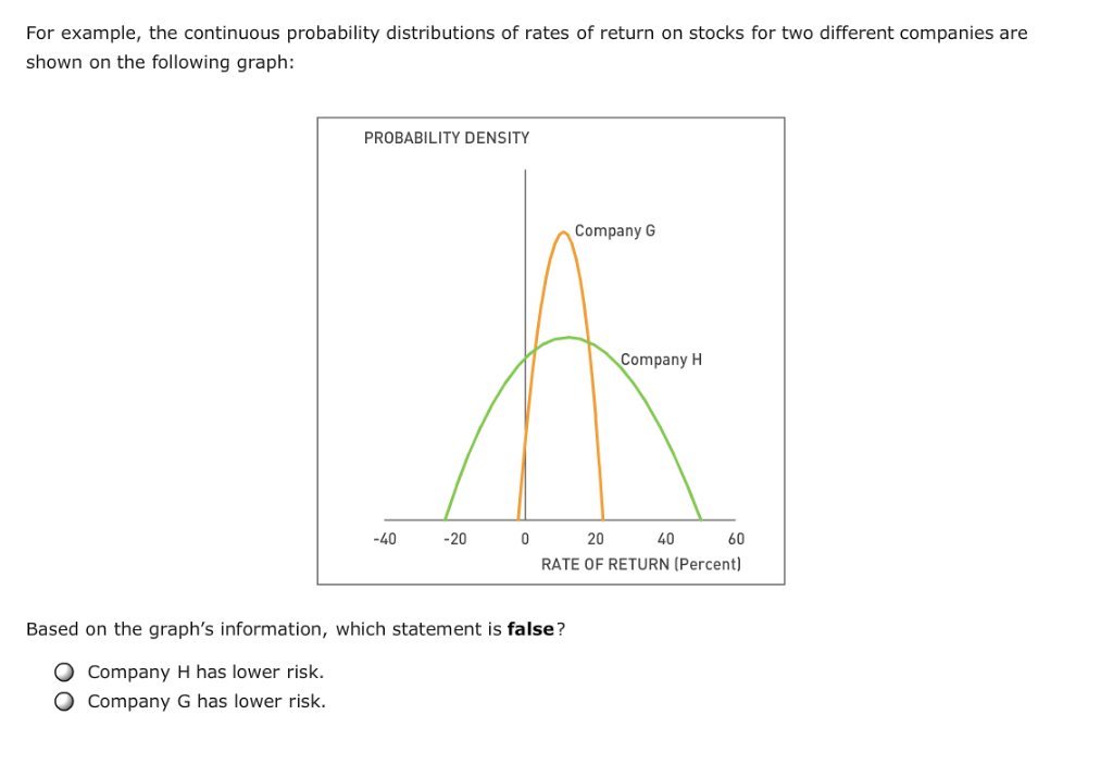 measure of the average (mean) value expected to occur during all possible