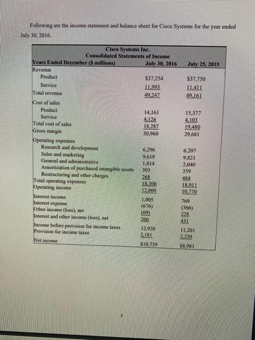 Analysis. Forecasting with the Parsimonious Method and Estimating Share Value of Cisco