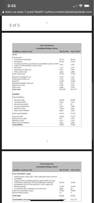 In 1990, Cisco Systems went public with a market capitalization of $224