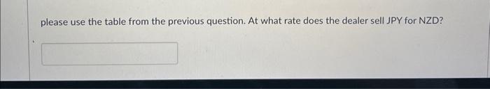  please use the table from the previous question. At what rate