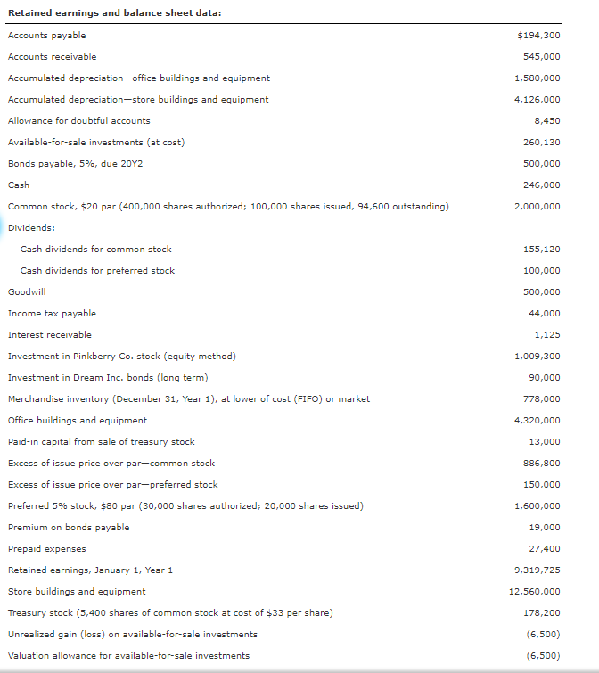 with this? Thank you! Comprehensive Problem 4 Part 2: Note: You must