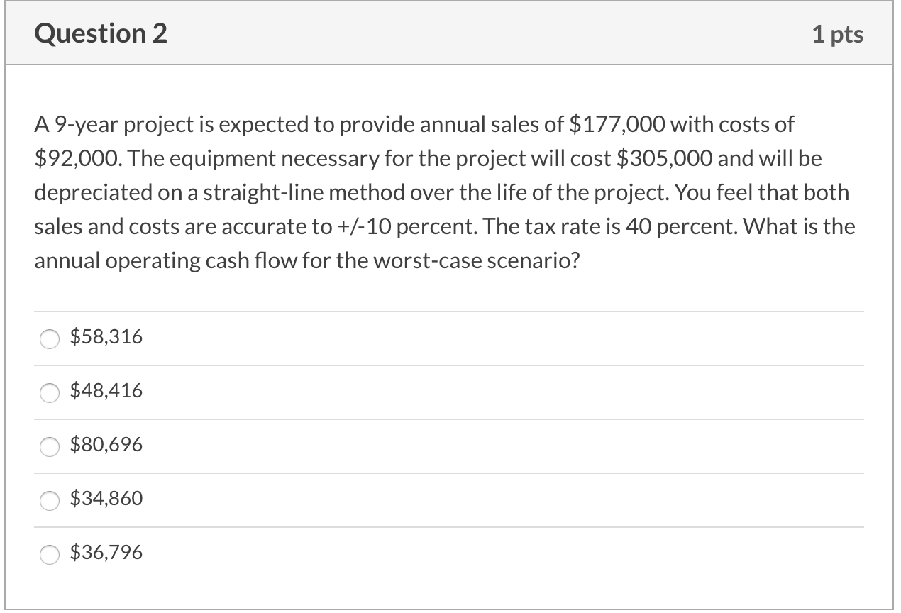 Question 2 1 pts A 9-year project is expected to provide